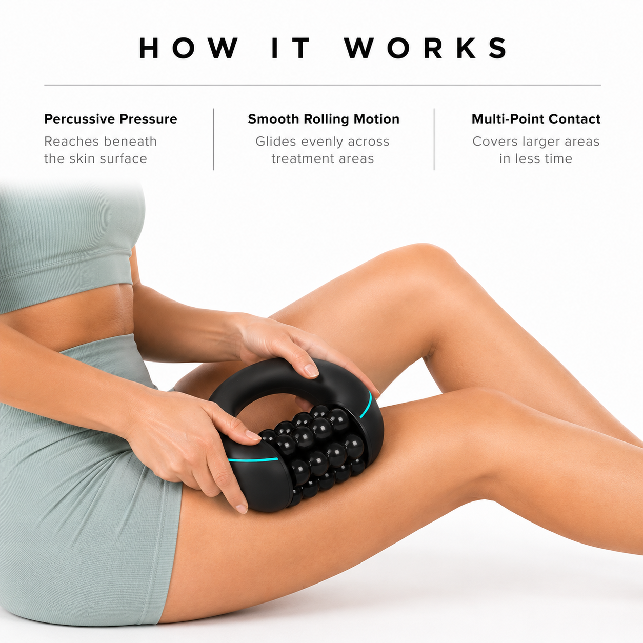 Fluxe™ Body Roller Massager Anti Cellulite