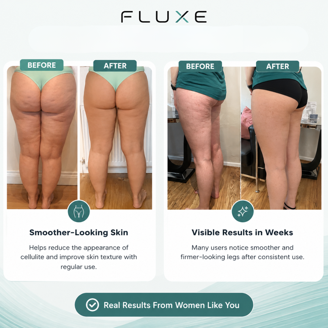 Fluxe™ Body Roller Massager Anti Cellulite