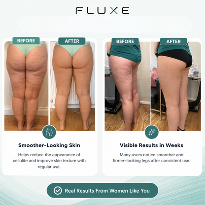 Fluxe™ Body Roller Massager Anti Cellulite