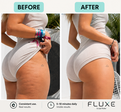 Fluxe™ Body Roller Massager Anti Cellulite