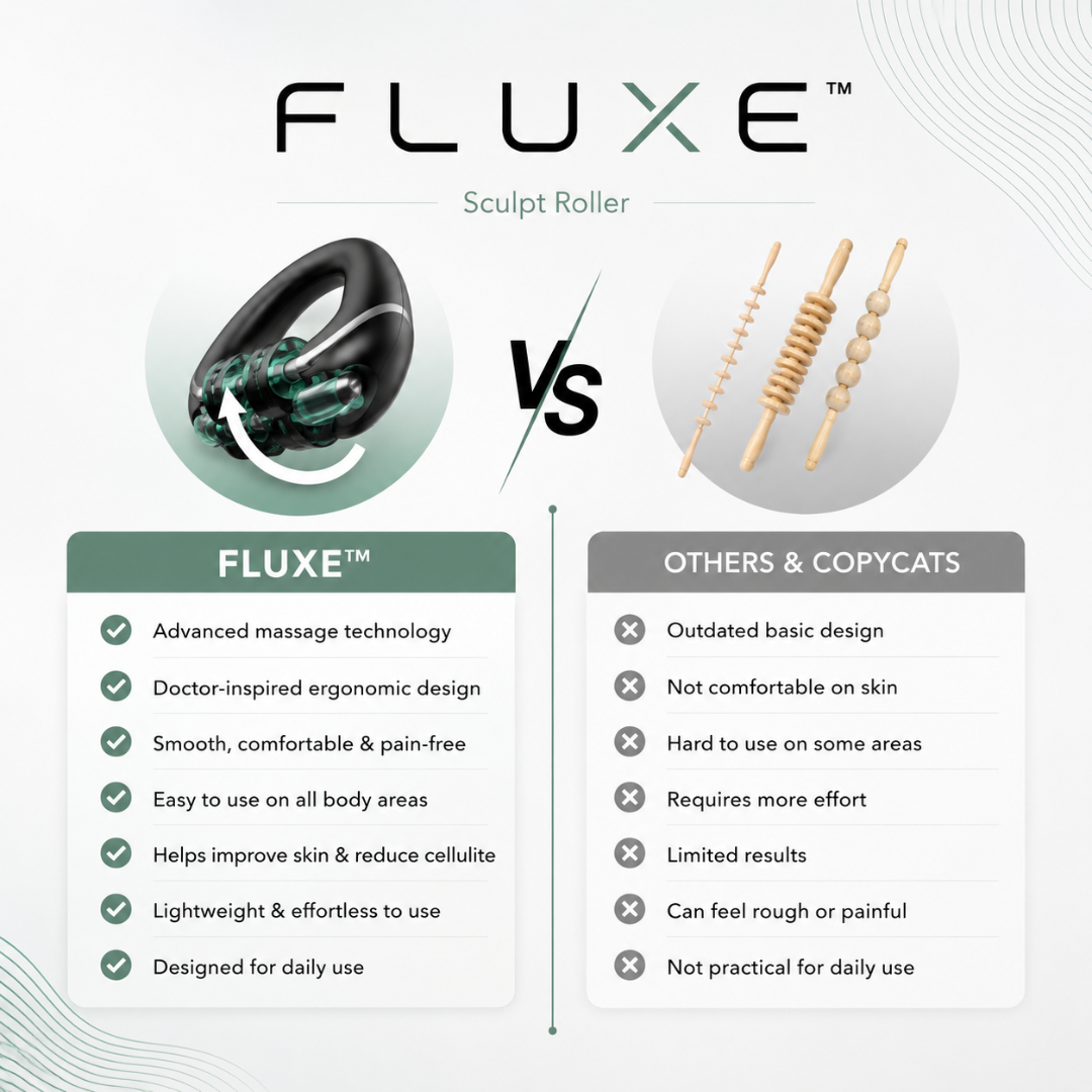 Fluxe™ Body Roller Massager Anti Cellulite